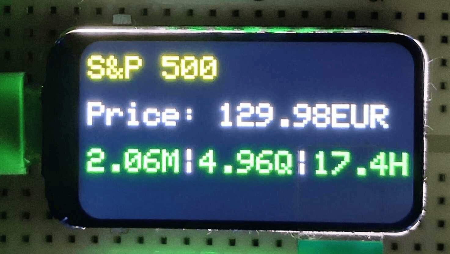 Display LCD ESP32-C6 da 1,47 pollici con dati di mercato live a mercati aperti | ESP32-C6 1.47-inch LCD screen displaying performance during open market